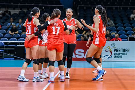 timmy sto tomas age|Petro Gazz embraces simplicity under new coach Timmy Sto..